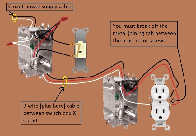 2011 NEC Compliant - Outlet, Half Switched Circuit Wiring - Power Source at Switch