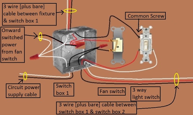 Fan / Light Combination Fixture Switch Circuits - Switched Separately - Power at Switch / Light controlled by 3 way switches / Fan at one location only - Extension - Onward 'Switched [Fan switch]' Power from Switch 1