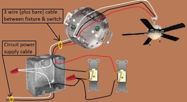 2011 NEC Compliant - Fan / Light Combination Fixture Switch Circuits -Switched Separately - Power source at Switch