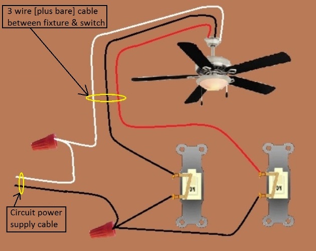 2011 NEC Compliant - Fan / Light Combination Fixture Switch Circuits -Switched Separately - Power source at Switch