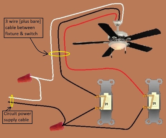 Fan / Light Combination Fixture Wiring - Switched Separately - Power at Switch