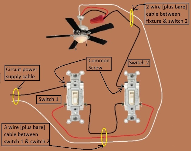 2011 NEC Compliant - Fan / Light Combination Fixture Wiring - Switched Together - 3 way switches, power source at one switch / fixture feed from other switch