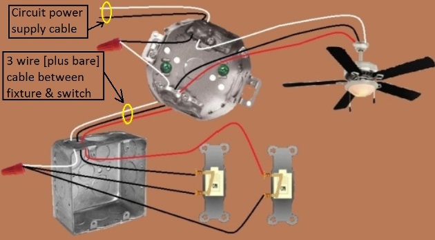 Fan / Light Combination Fixture Switch Circuits - Switched Separately - Power Source at Fixture