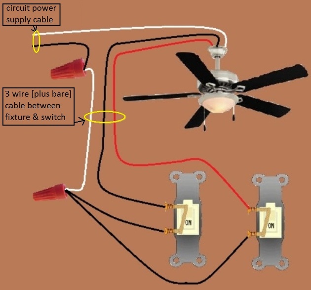 Fan / Light Combination Fixture Switch Circuits - Switched Separately - Power Source at Fixture