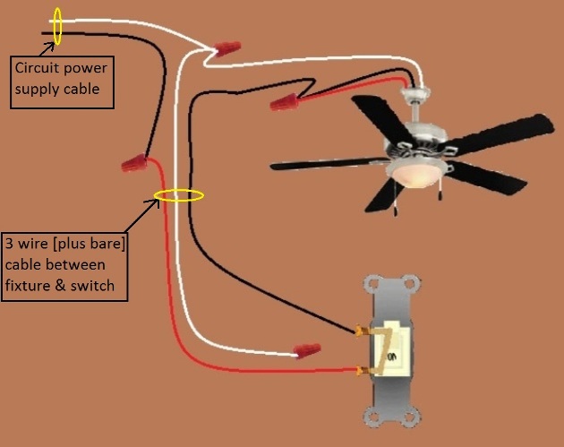 2011 NEC Compliant - Fan / Light Combination Fixture Wiring - Switched Together - Power at Fixture